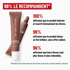 baume-a-levres-teinte-brillant-hydratant-naturel-reparateur-nourrissant-non-collant-my-daily-balm-lips-by-monica