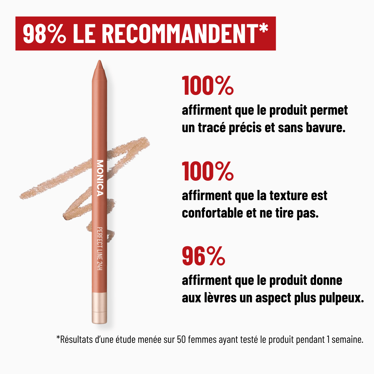 crayon-contour-des-levres-mat-cremeux-waterproof-longue-tenue-sans-transfert-perfect-line-24h-lips-by-monica