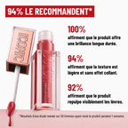 gloss-brillant-repulpant-hydratant-longue-tenue-waterproof-sans-transfert-iconic-lips-by-monica