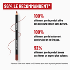 kit-crayons-contour-des-levres-mat-rose-marron-cremeux-waterproof-longue-tenue-sans-transfert-lip-liner-trio-lips-by-monica