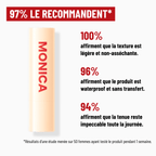 rouge-a-levres-mat-cremeux-longue-tenue-waterproof-confortable-sans-transfert-nude-intense-lips-by-monica