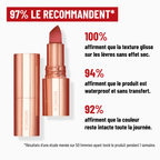 rouge-a-levres-mat-velours-poudre-cremeux-longue-tenue-waterproof-sans-transfert-smooth-and-creamy-24H-lips-by-monica
